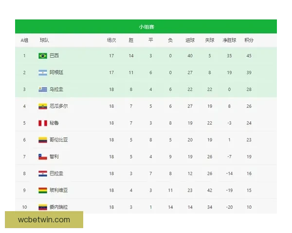 世界杯竞猜赔率全解析及赛果预测指南全面汇总