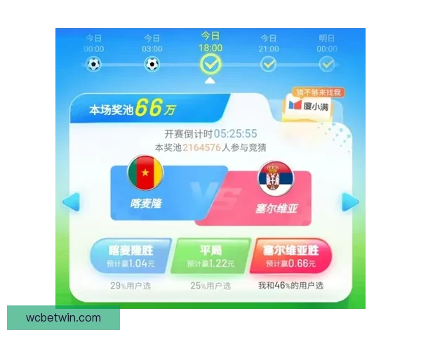 世界杯足球竞猜深度分析与胜负趋势预测技巧全面指南