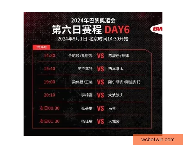 世界杯赛场全解析：精准竞猜预测助你赢取精彩赛事奖项