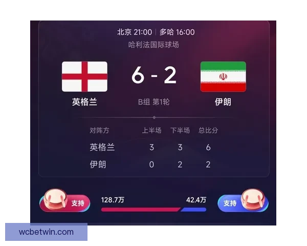 世界杯精彩对决实时竞猜平台助你精准预测比分赢大奖