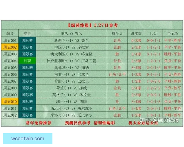 揭秘最新足球竞猜赔率变化及热门赛事胜负趋势分析
