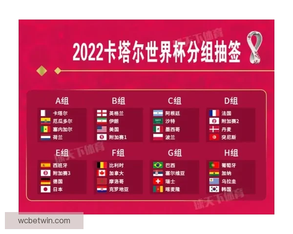 世界杯赛程与赔率全面解析助力精准体育竞猜策略