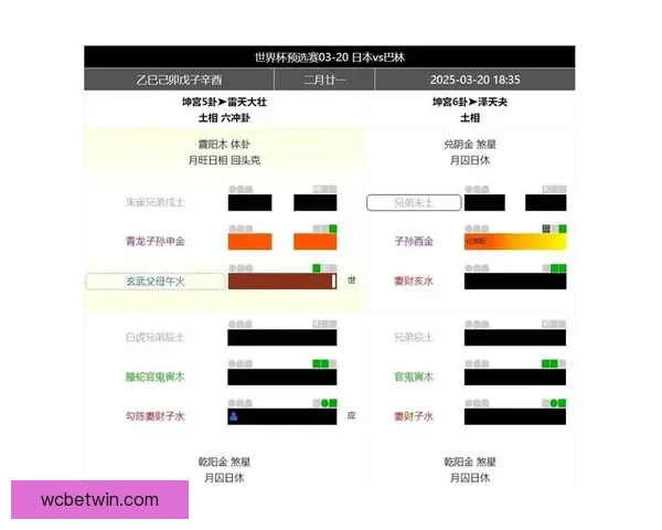 世界杯赛程全解析与胜负预测专家独家指南