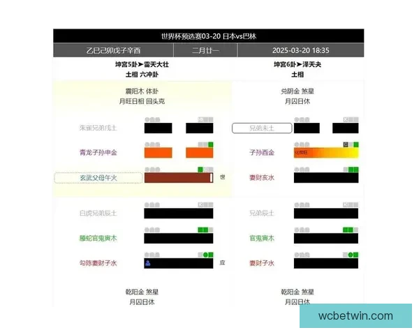 世界杯赛程全解析与胜负预测专家独家指南